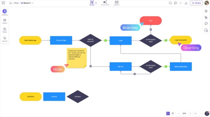 ai tools for product managers