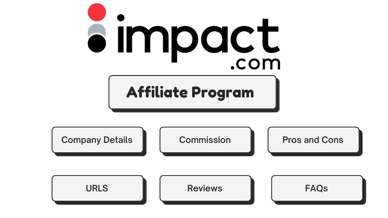 Why Is the Impact Affiliate Platform Important for Marketers?